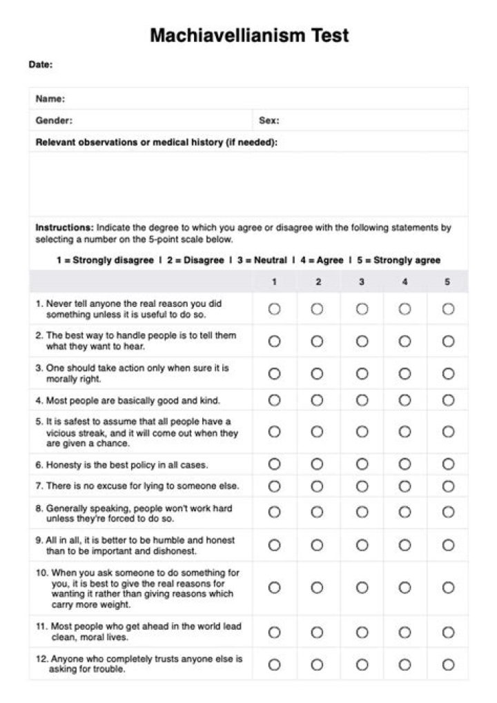 Machiavellian Test PDF: Master Strategic Deception Skills