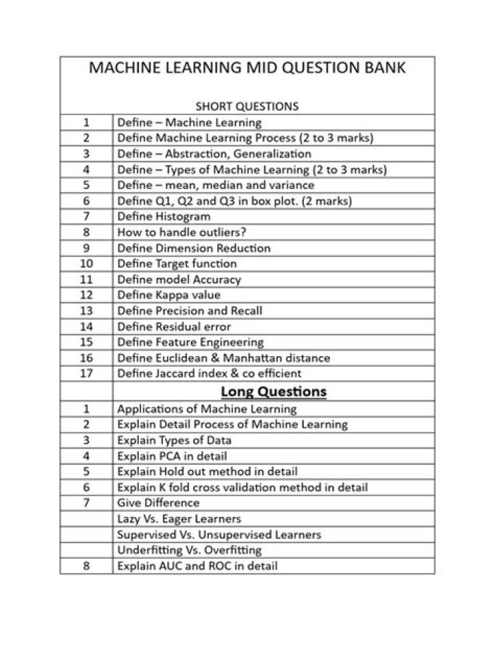 Download Free Machine Learning Question Bank PDF – Master AI Concepts