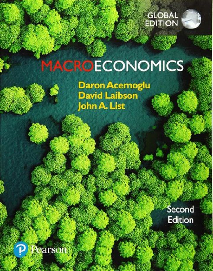 Acemoglu & Laibson Macroeconomics Key Papers List PDF