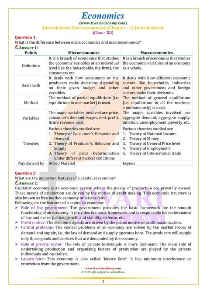 Macroeconomics Chapter 2: Questions & Answers PDF