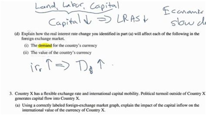 Macroeconomics Final Exam Questions & Answers PDF Download