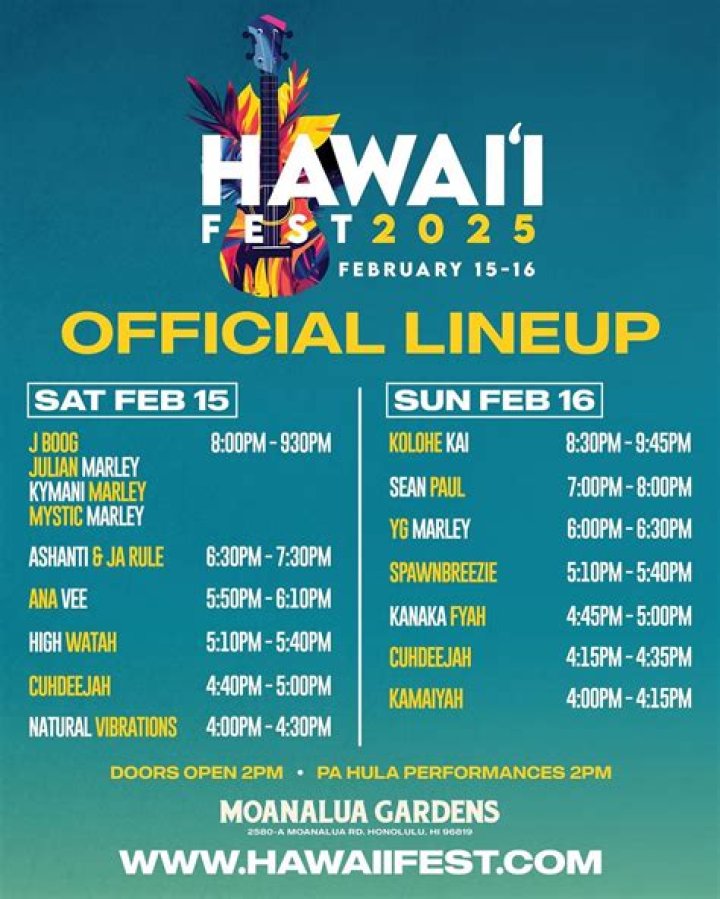 Made in Hawaii Festival Vendor List PDF – Shop Local Artisans & Products