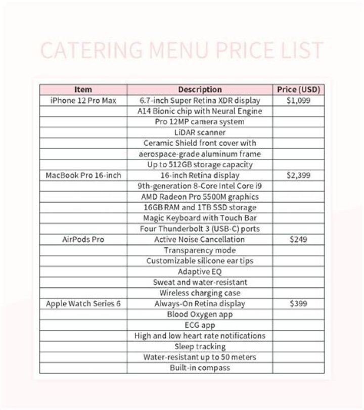 Madhampatty Catering Menu Price List PDF – Affordable Food Packages