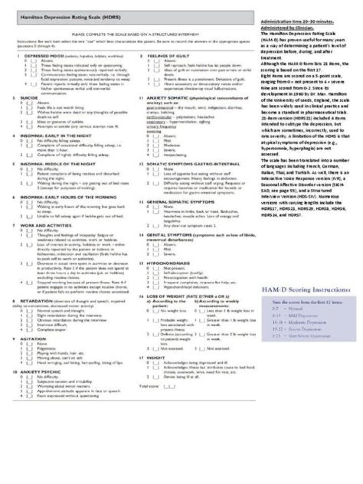 MADRS Test PDF: Download Official Screening Report Now