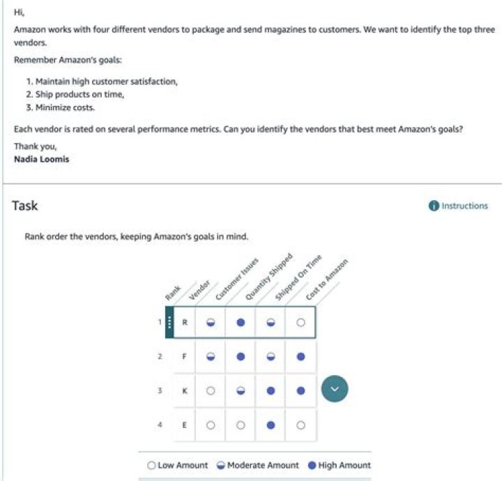 Magazine Vendor Performance on Amazon: Expert Assessment Answers PDF