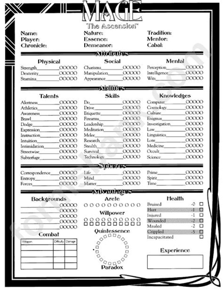 Mage the Ascension Character Sheet PDF – Free Download