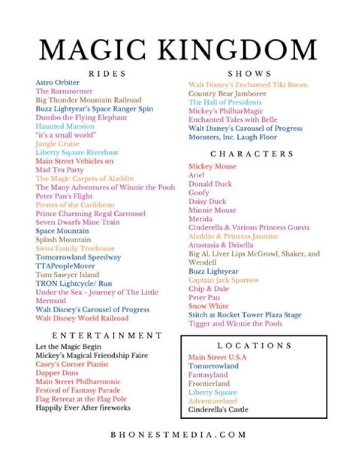 Magic Kingdom Attractions List PDF: Explore Every Ride & Attraction