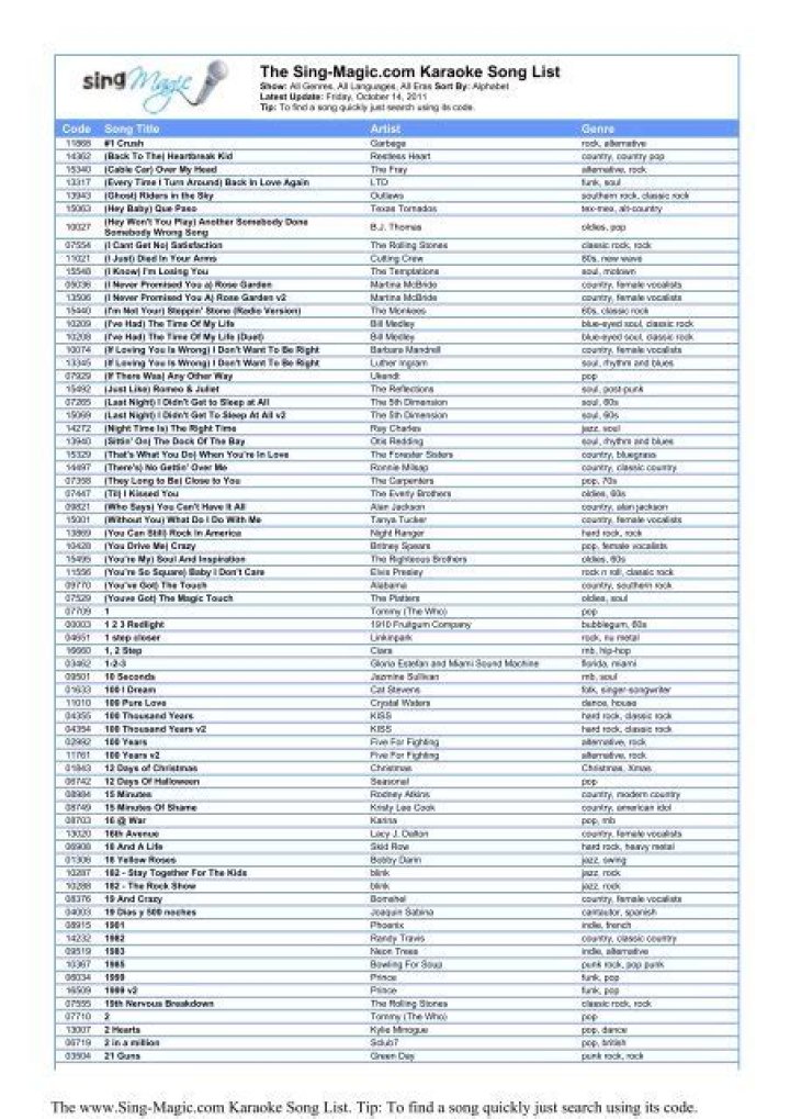 Magic Sing Song List PDF: Charming Melodies for All Ages