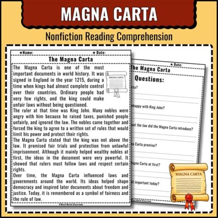 Magna Carta Reading & Critical Questions PDF: Deep Dive & Insights