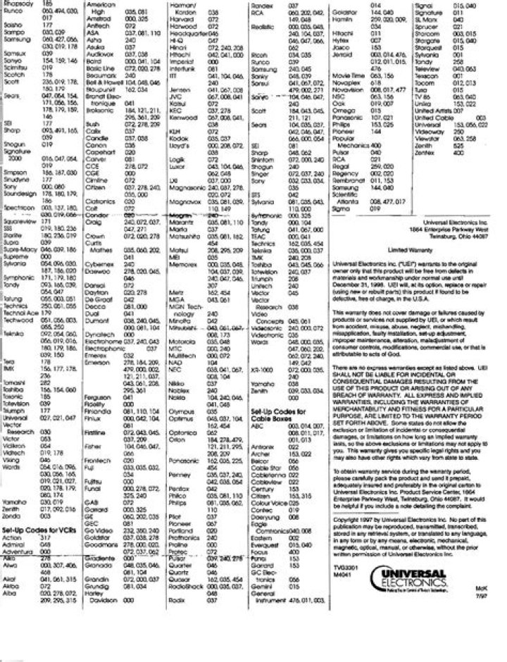 Magnavox Universal Remote MC345 Code List PDF: Complete Codes & Guide