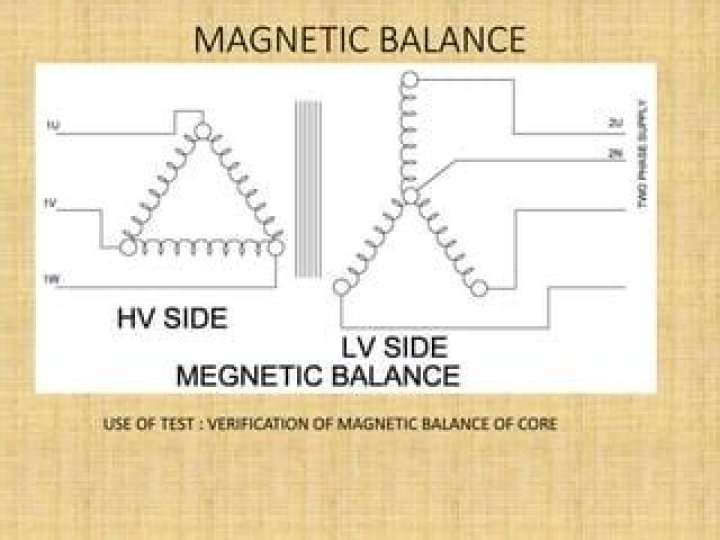 Magnetic Balance Test of Transformer PDF: Essential Guide & Analysis