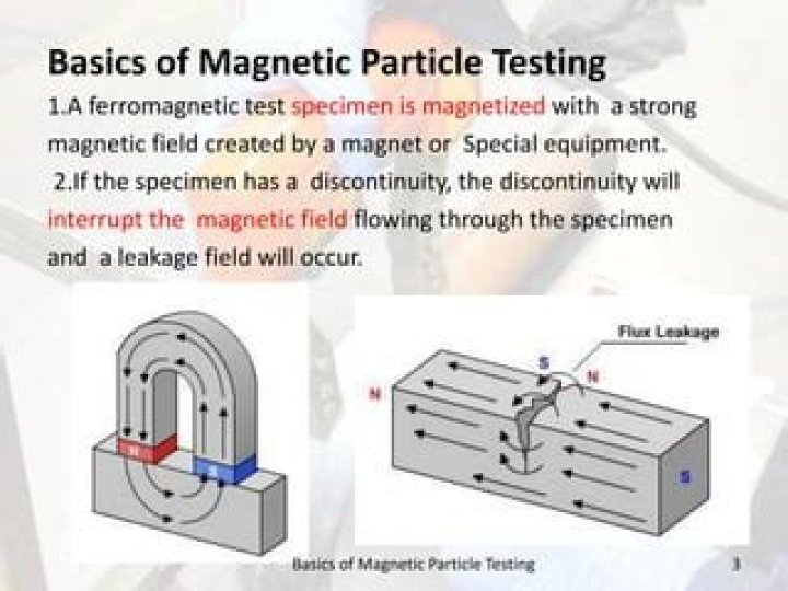 Magnetic Particle Testing PDF: Complete Guide & Download