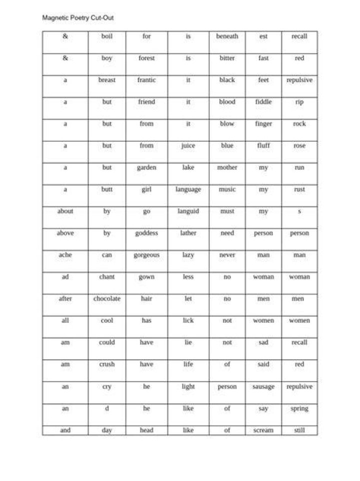 Download Magnetic Poetry Word List PDF for Creative Inspiration