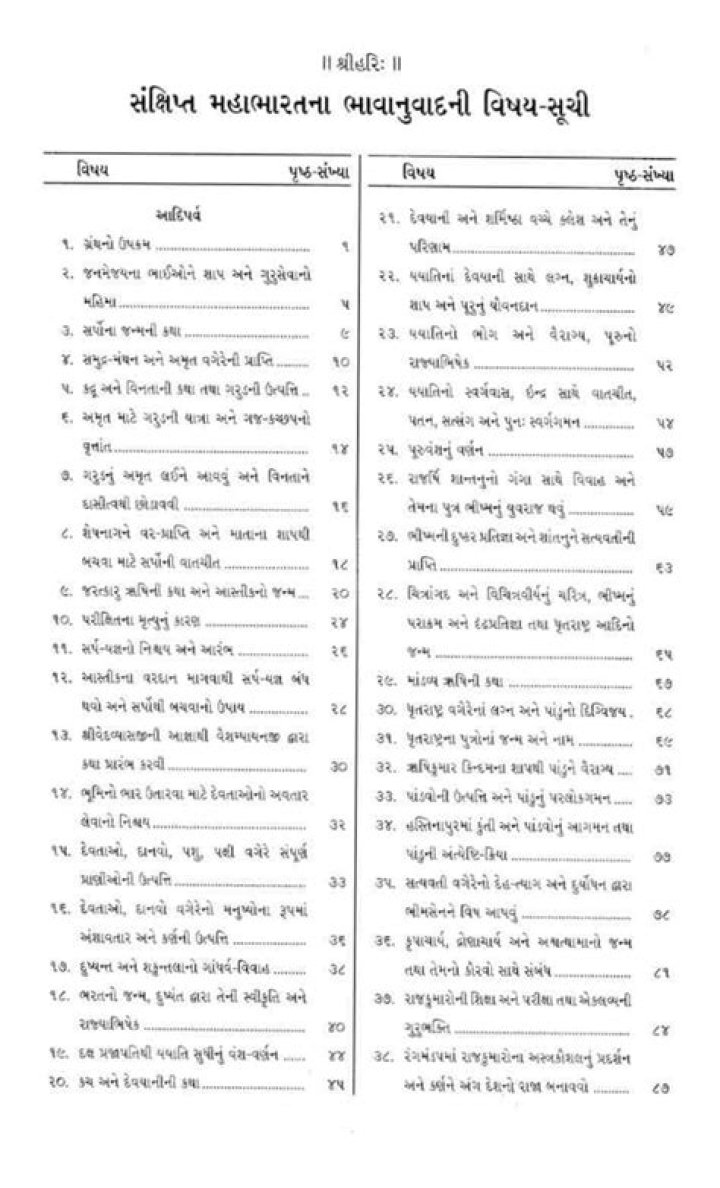 Mahabharat Questions and Answers PDF for Exam Prep