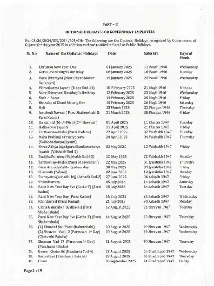 Maharashtra Government Holiday List 2025 PDF: Free Download