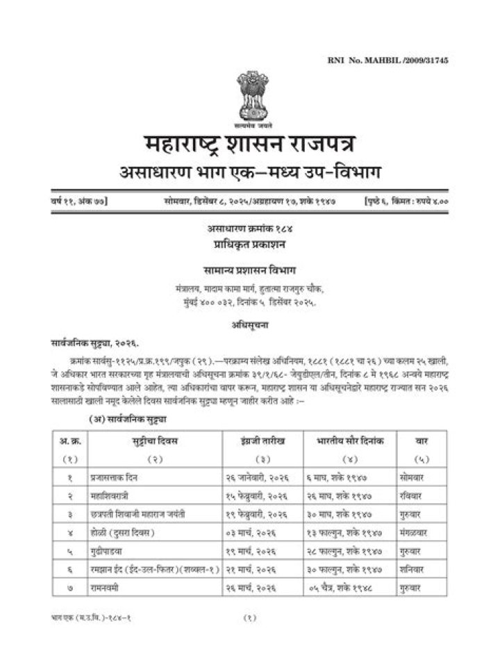Maharashtra Government Holiday List 2025 PDF in Marathi – Download Now