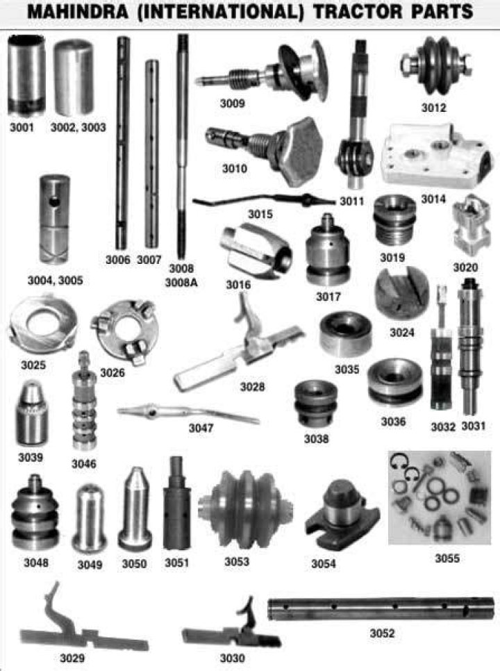 Mahindra Tractor Spare Parts Name List PDF – Complete Guide
