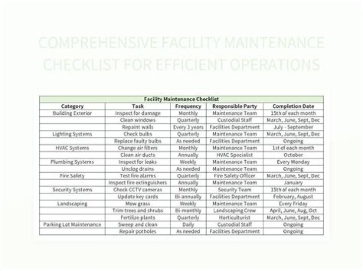 Efficient Maintenance Management for Healthcare Facilities PDF Guide