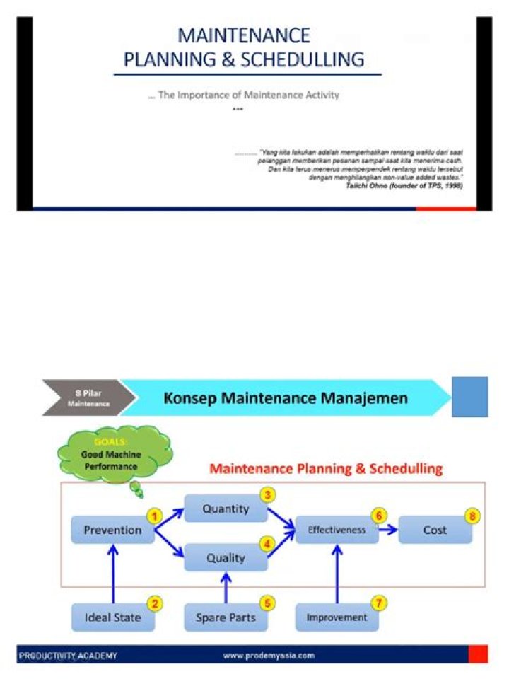 Maintenance Planning PDF: Streamline Your Maintenance Process