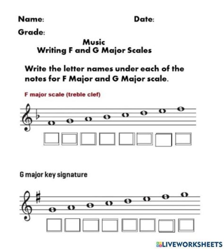 Major and Minor Scales Worksheet PDF – Practice & Printable Exercises