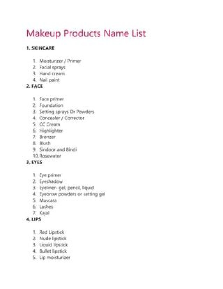 Top Makeup Products Name List PDF: Instant Access