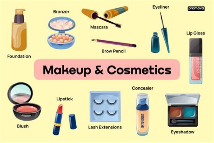 Complete Makeup Tools and Equipment List PDF – Essential Beauty Gear