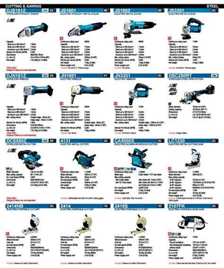 Makita Power Tools Price List PDF – Save Big with Official Pricing