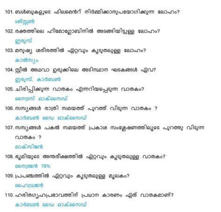 Malayalam Cinema Quiz Questions & Answers PDF: Test Your Knowledge