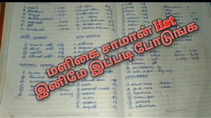 Maligai Saman List in Tamil PDF Download – Free & Complete
