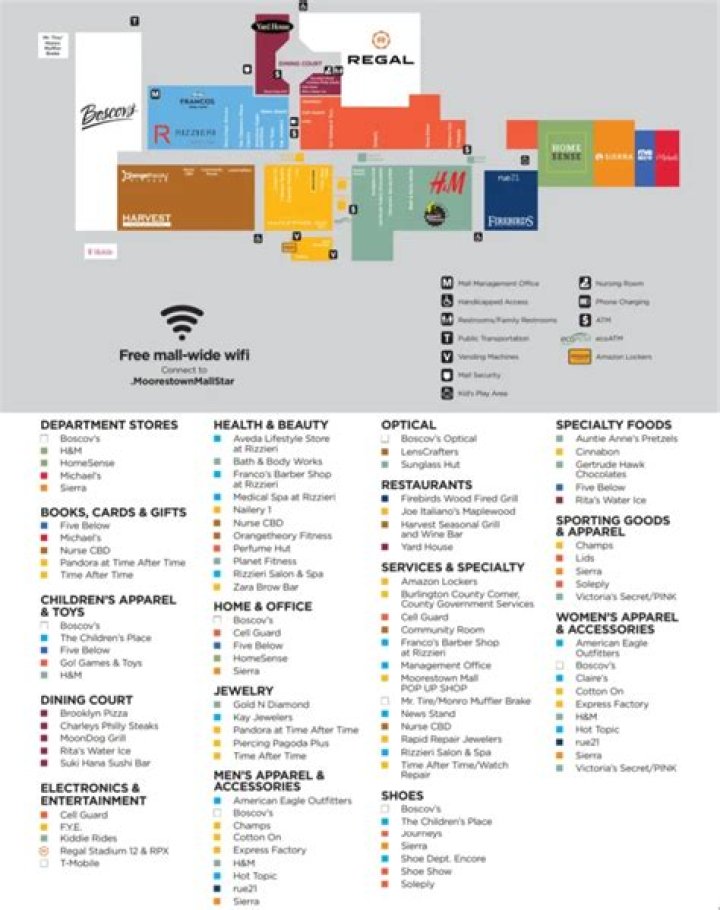 Mall of Egypt Stores List PDF: Complete Guide