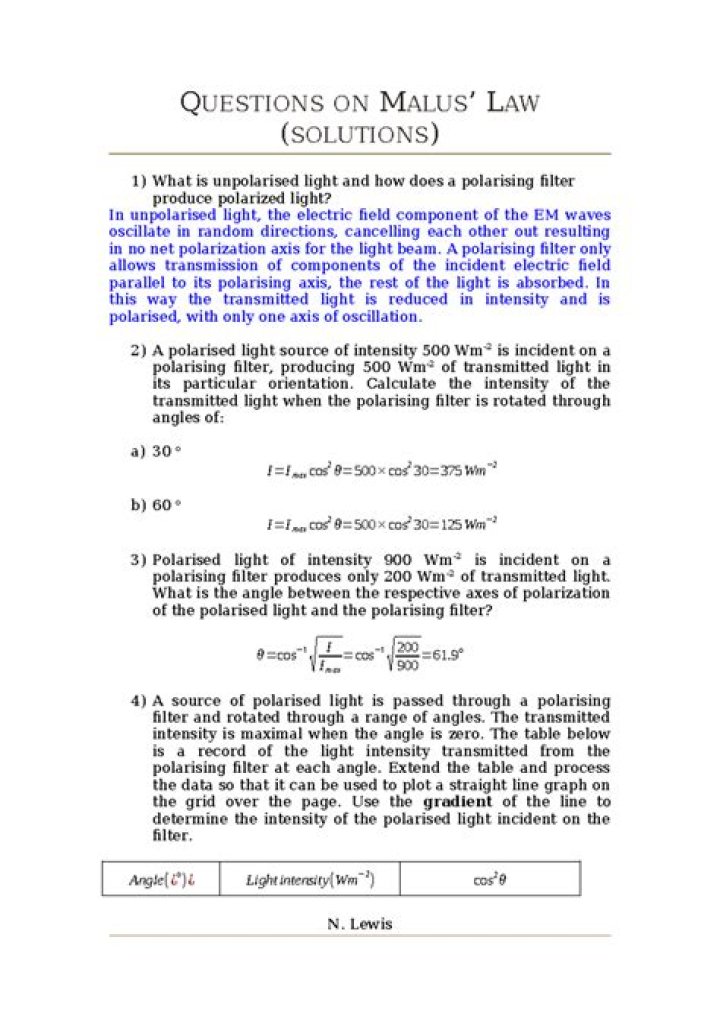 Malus Law Questions & Answers PDF: Complete Study Guide