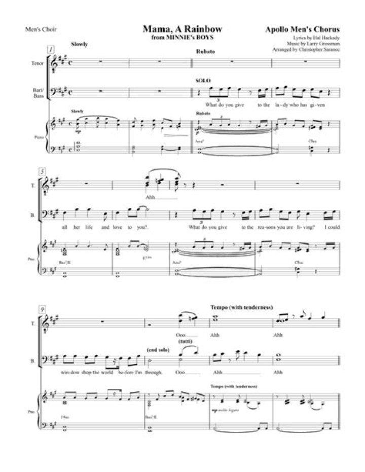 Mama A Rainbow Sheet Music PDF – Easy Sing-Along Songs for Kids
