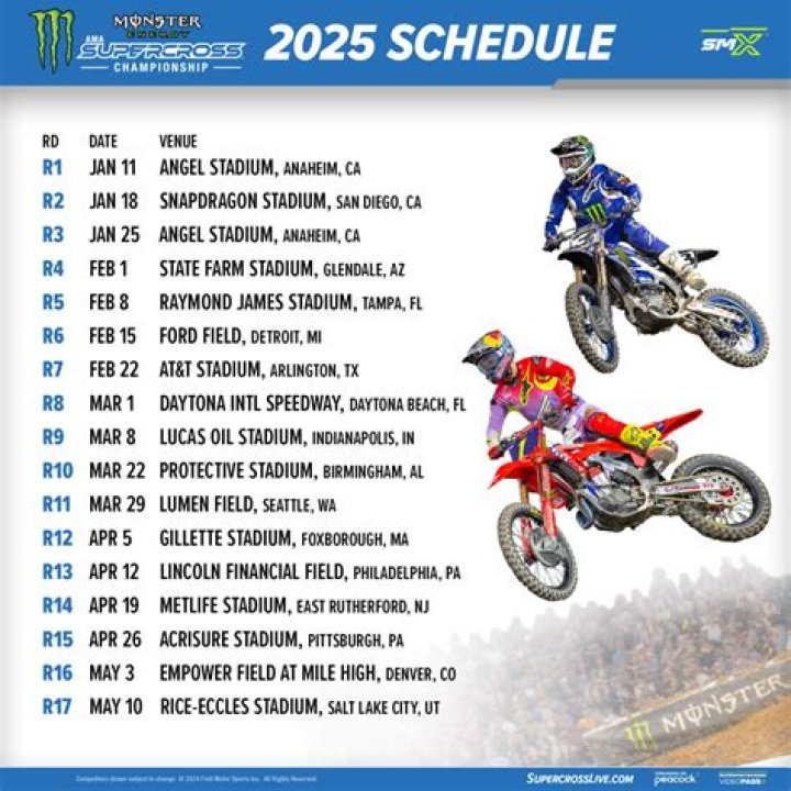 Mammoth Motocross Rider List PDF: Full Team & Roster