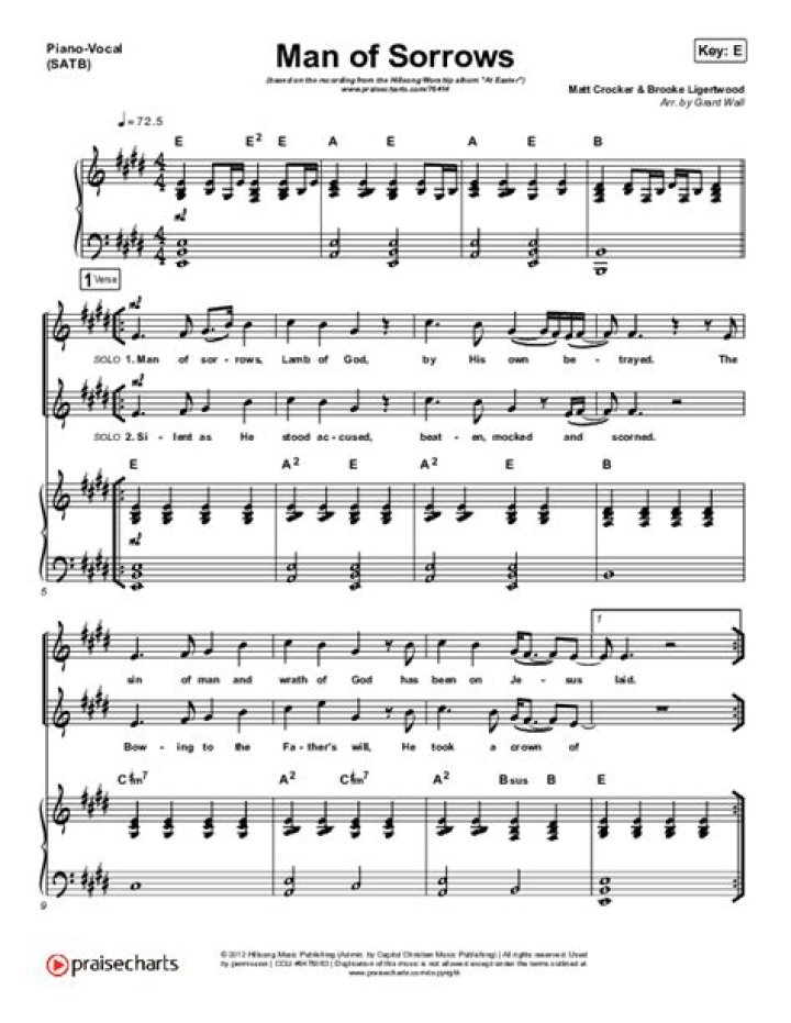 Man of Sorrows Hillsong Sheet Music PDF Download