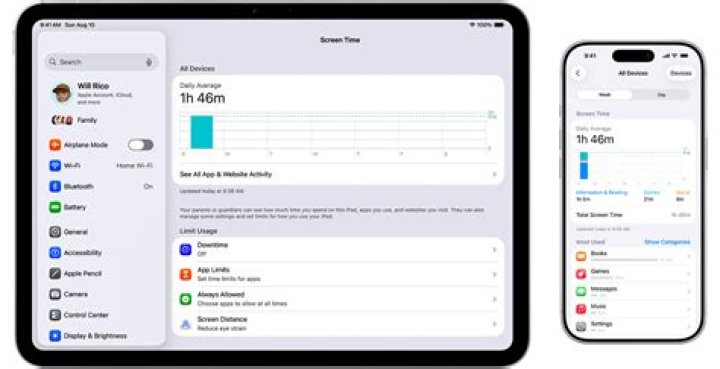 Effortlessly Manage PDF Files on iPad: Speed & Simplicity
