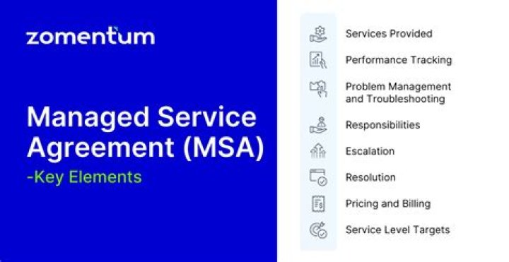 Managed Service Agreement PDF: Essential Template & Guide