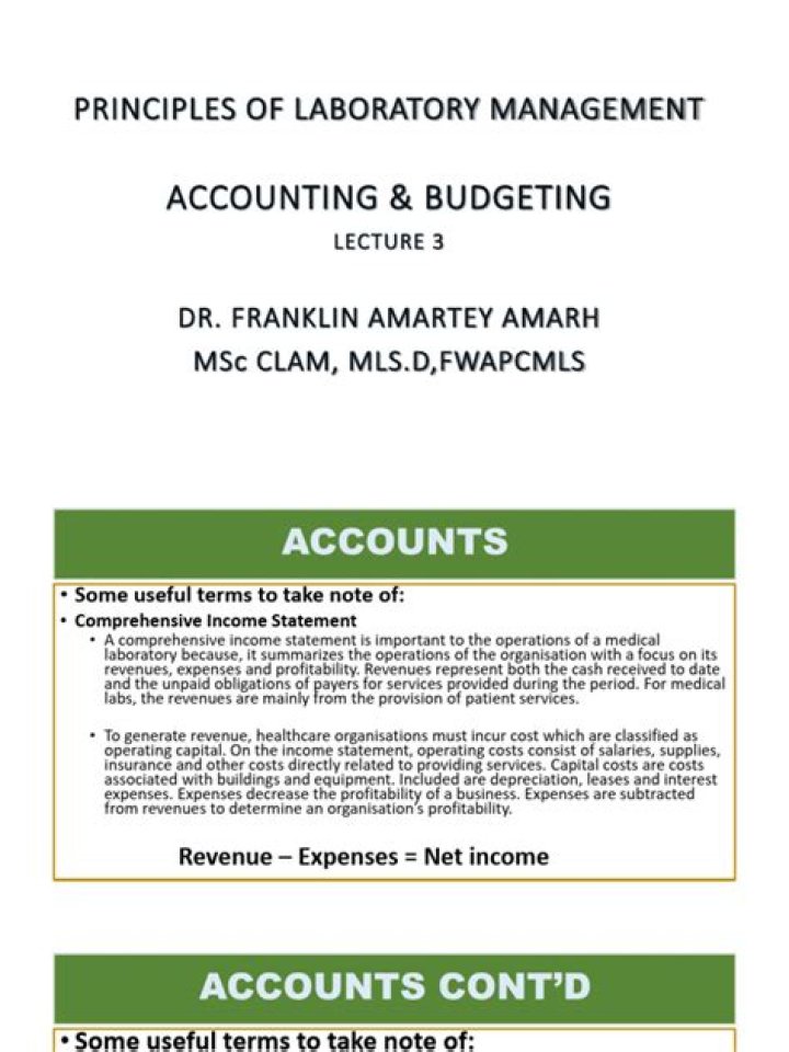 Master Management Accounting Budgeting with Essential PDF Templates