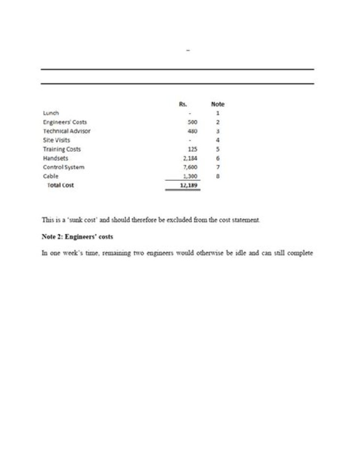 Top Management Accounting Solutions PDF: Optimize Financial Performance