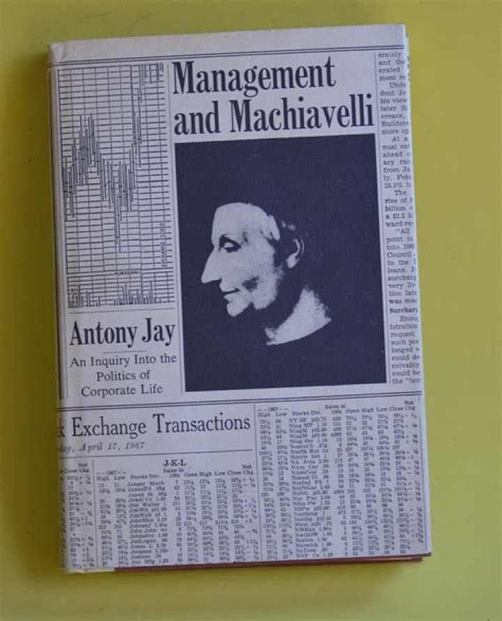 Management and Machiavelli: Antony's Strategic Insights in PDF