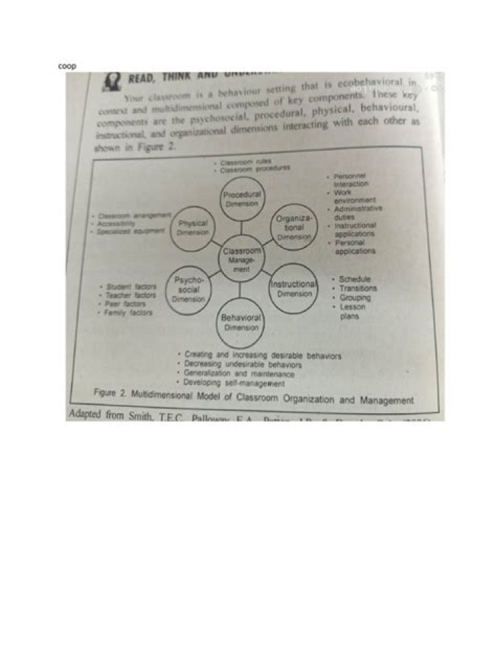 Master Management and Organization with Expert PDF Guides