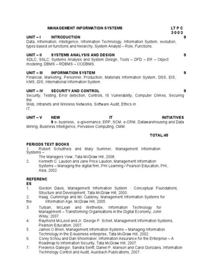 Download Free Management Information System Syllabus PDF for Academic Excellence