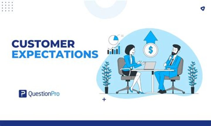 Maximizing Customer Satisfaction: Management Meeting & Exceeding Expectations PDF
