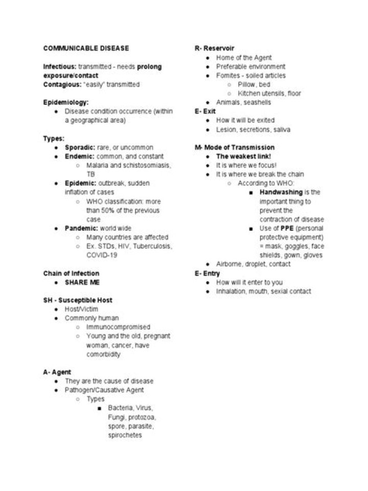 Comprehensive Management of Communicable Diseases: Essential PDF Guide