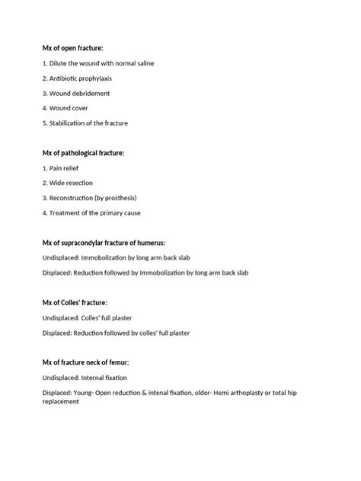 Comprehensive Management of Fracture PDF Guide
