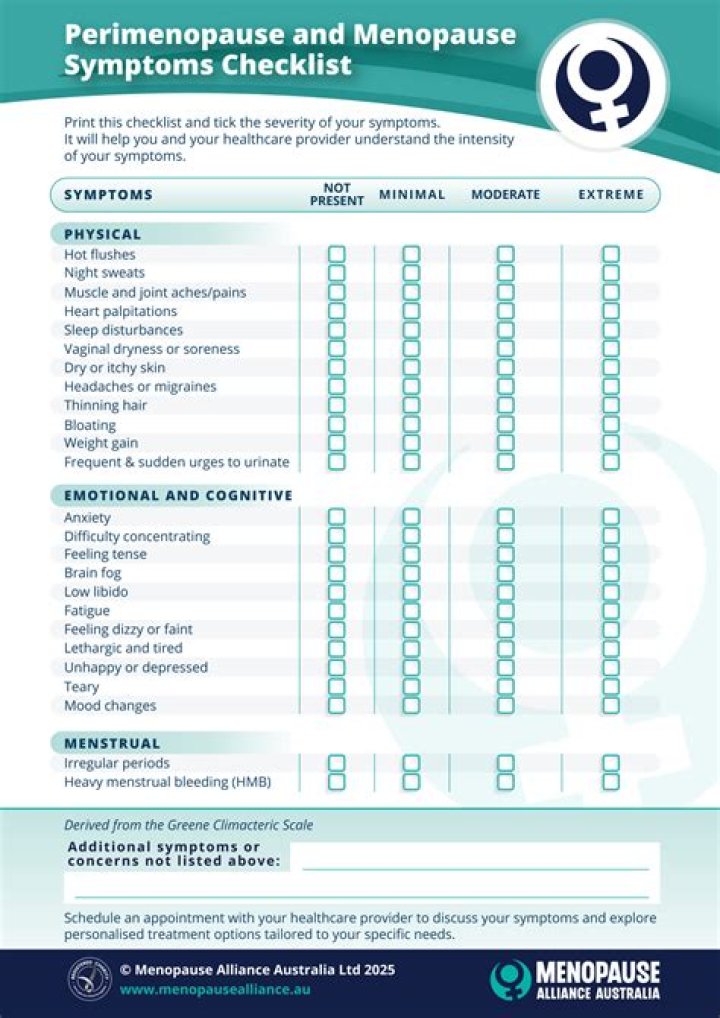 Comprehensive Management of Menopause PDF Guide