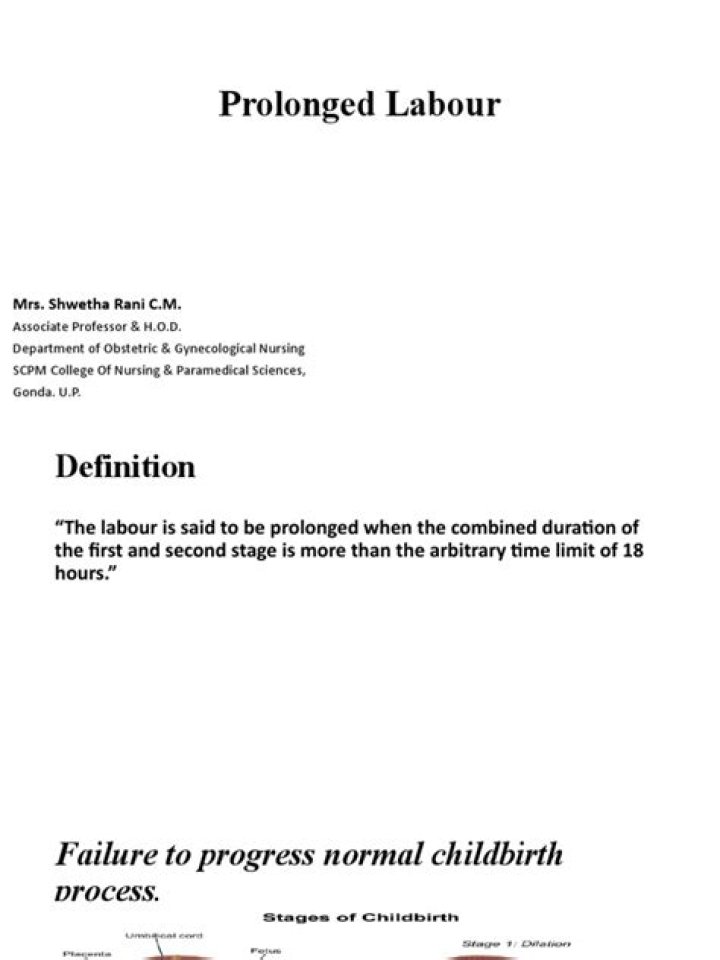 Management of Prolonged Labour: Essential PDF Guide