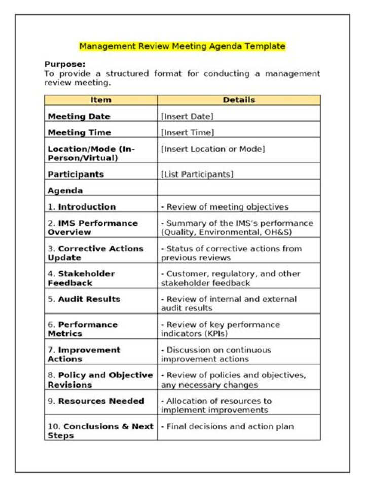 Management Review Meeting Minutes PDF: Official Record & Summary