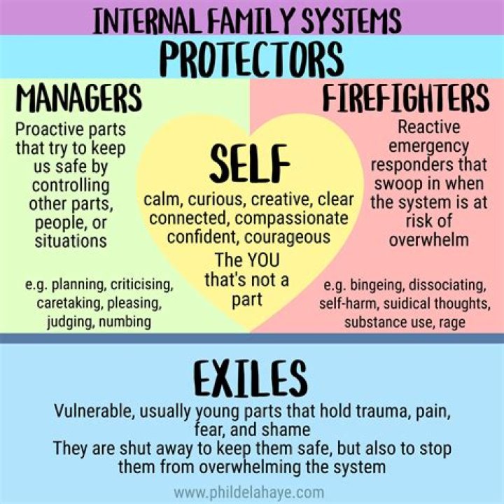 Managers, Firefighters, Exiles: A PDF Guide to Crisis Leadership & Displacement