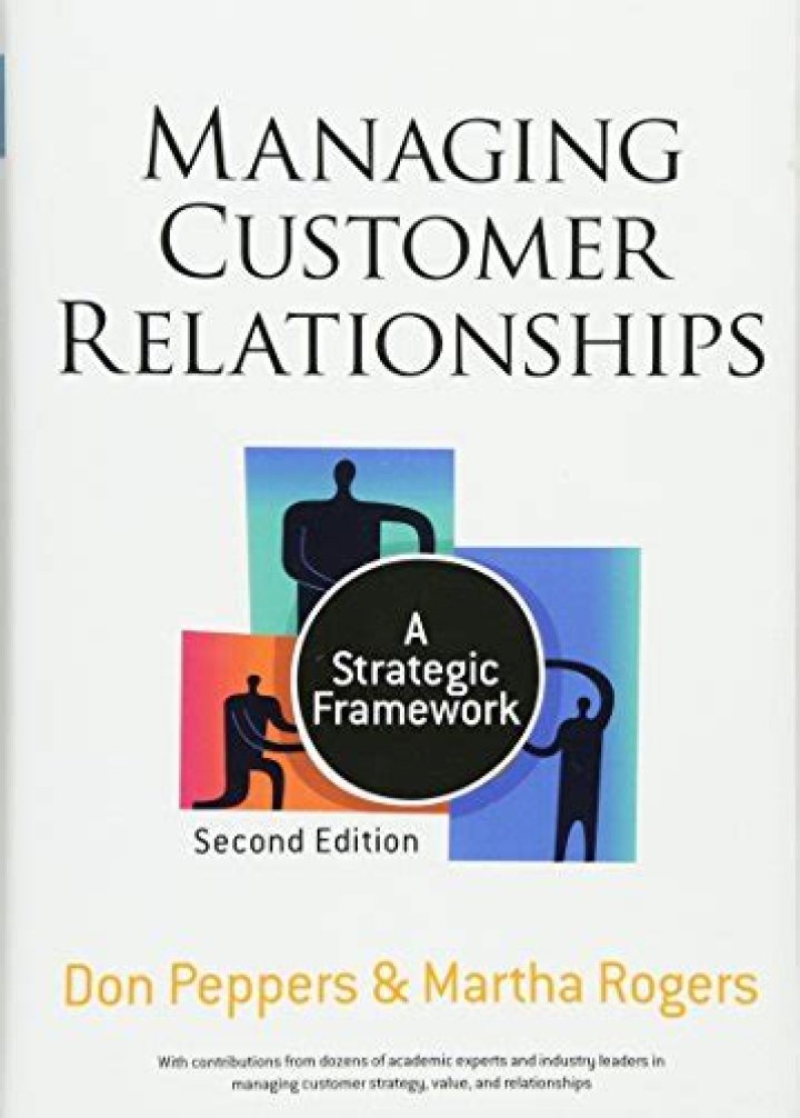Mastering Customer Relationships: A Strategic Framework PDF Guide