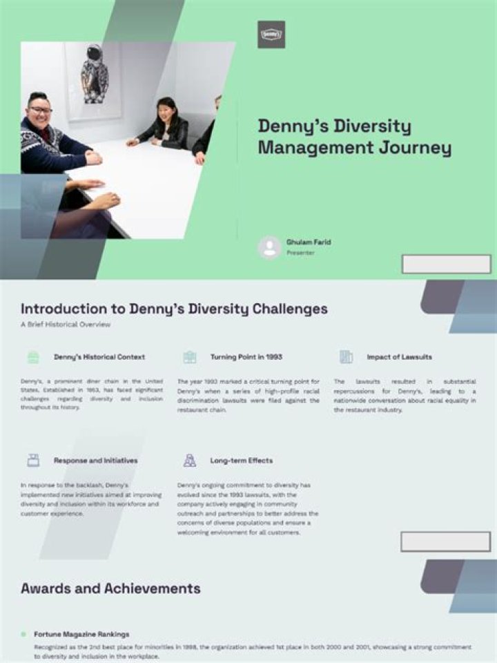 Managing Diversity Toward a Globally Inclusive Workplace: Expert Strategies PDF